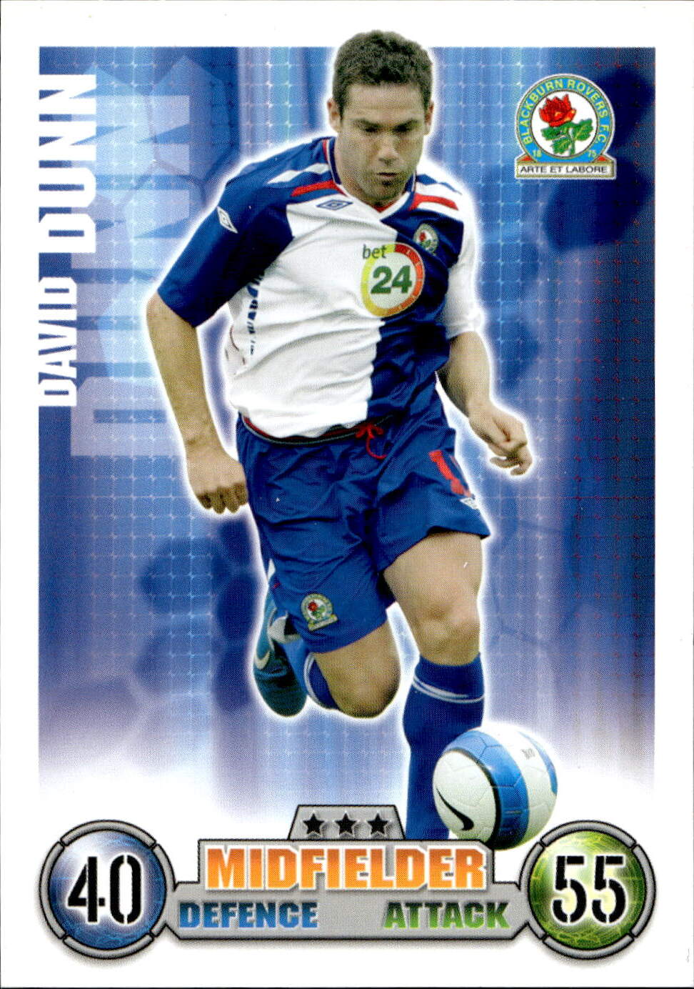 Premier League 2008